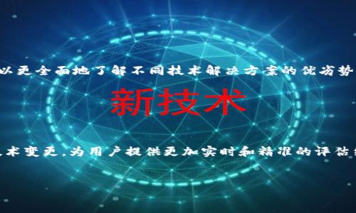 区块链横向测评模型是什么，是一个涉及多个区块链网络进行性能、功能以及安全性对比分析的工具和框架。随着区块链技术的快速发展，各种不同的区块链应用和网络层出不穷，如何对它们进行有效的评估和比较，成为了一个重要的课题。那么，区块链横向测评模型到底是什么？它的意义在哪里？接下来我们将深入探讨。

一、区块链测评模型的背景


区块链技术自从比特币诞生以来，经历了飞速的发展。现今，除了加密货币，区块链还在金融、供应链管理、物联网等多个领域得到了应用。不过，虽然区块链的应用场景越来越多，但由于缺乏一个统一的评估标准，导致人们在选择不同的区块链解决方案时，常常面临信息不对称的困扰。


二、横向测评模型的基本概念


横向测评模型是指将多个区块链系统进行并行对比的一种评估框架。它能对各个区块链在不同维度上的表现进行综合性评估，帮助用户更清晰地了解各个区块链的优劣势。这种模型通常会针对速度、成本、安全、可扩展性、互操作性等关键指标进行横向比较。


三、区块链横向测评模型的意义


随着越来越多的企业和组织开始探索区块链技术，横向测评模型的出现，正好填补了评估工具的空白。借助这一模型，用户可以更直观地看到哪个区块链更适合他们的需求，比如：

1. **选择合适的技术栈**：企业在进行技术选型时，能够通过模型快速找到适合自己业务的区块链。
2. **制定合理的策略**：了解竞争对手的技术选择及优缺点，帮助企业更好地制定市场策略。
3. **提升技术了解**：对区块链技术感兴趣的用户可以通过这种测评模型，了解各种技术的基本原理和应用场景。
div

综上所述，区块链横向测评模型不仅帮助企业和开发者更好地理解和选择技术，还能推动整个行业的规范化和标准化发展。

/div

四、常见的评估维度


横向测评模型通常会依据多个维度进行评估，以下是一些常见的评估指标：

- **性能**：包括交易速度、吞吐量等，反映了区块链系统在高负载情况下的表现。
- **安全性**：分析区块链的安全协议、共识机制，评估其抵御攻击的能力。
- **成本**：评估使用区块链技术的成本，包括运行成本、硬件需求等。
- **可扩展性**：考察区块链在用户数量和交易量增加时，系统是否能够保持稳定和高效。
- **互操作性**：评价不同区块链之间的协同工作能力，加大其应用范围。

五、如何应用横向测评模型


想要有效地应用横向测评模型，可以遵循以下几个步骤：
1. **明确业务需求**：首先，企业需要清晰地定义自身的业务需求和痛点。
2. **收集数据**：从各个区块链项目的技术文档、开发者社区、用户反馈等处收集相关数据和信息。
3. **应用测评模型**：将上述数据输入到横向测评模型中，通过不同维度进行对比分析。
4. **做出决策**：根据测评结果，与团队讨论，综合考虑，最终选择最符合需求的区块链技术解决方案。

六、结论


总之，区块链横向测评模型是一项能够有效帮助企业、开发者和技术爱好者理解和选择区块链技术的工具。随着区块链技术的不断演化，这一模型的应用将变得愈加广泛，也将助力于区块链生态系统的持续发展与。

七、相关问题思考

问题一：区块链横向测评模型和传统测评模型有何不同？


传统的测评模型往往局限于某一特定产品或服务的评估，没有跨越到多个平台进行对比。而区块链横向测评模型则是一步跨越，关注多个区块链项目在相同标准下的表现。它的灵活性和多维度的比较，使得决策者可以更全面地了解不同技术解决方案的优劣势。因此，其针对广泛用户需求的结合和比较特性，确实为行业带来了更多的可能性和选择。


问题二：未来区块链横向测评模型的发展方向是什么？


在未来，区块链横向测评模型的发展将不仅仅局限于对技术特性进行评估。随着行业的不断发展，测评模型可能会越来越智能化，增加机器学习与大数据分析。比如，模型可以自动抓取不同区块链项目的最新动态和技术变更，为用户提供更加实时和精准的评估结果。同时，随着用户需求的多样化，模型也会逐渐其评估维度，更加关注用户的具体应用场景，提升其实用性和准确性。这一发展方向，将让区块链横向测评模型更加贴合真实市场需求，成为帮助企业决策的重要工具。


通过以上深入探讨，希望能够帮助读者更好地理解区块链横向测评模型及其重要性，并在未来的技术选择中做出明智的决策。