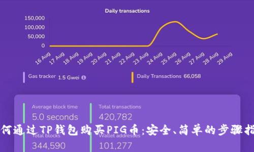如何通过TP钱包购买PIG币：安全、简单的步骤指南
