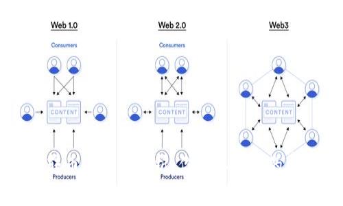 TP钱包转币手续费解析：你需要知道的费用细节