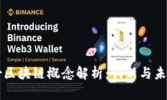 高澜股份区块链概念解析