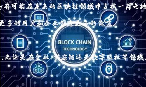 区块链Abey是什么？

在当今数字化的时代，区块链技术渐渐走进了我们的生活。区块链不仅是比特币等加密货币的底层技术，更在金融、物流、版权保护等多个领域展现出巨大的潜力。最近，Abey作为一种新兴的区块链技术，引起了人们的广泛关注。那么，Abey究竟是什么？它带来了哪些创新？

Abey是一种高度可扩展的区块链网络，旨在打破传统区块链技术在性能和交易速度上的瓶颈。通过结合许多先进的技术手段，Abey提供了更高的交易吞吐量、更低的延迟以及增强的安全性。这一系列的优势使得Abey在区块链领域中脱颖而出，成为了解决现实世界问题的一种有效工具。

Abey的技术特点

首先，Abey采用了独特的共识机制，使其在处理交易时更加高效。这种共识机制不仅保证了网络的安全性，还能在确认交易时降低能源消耗，相比传统的工作量证明（PoW）机制，Abey显得更加环保和可持续。

其次，Abey的架构设计了区块链的存储方式，能够适应不同规模的应用需求。这种灵活性吸引了多种类型的开发者和企业加入到Abey网络中，把自身的业务模式与区块链结合起来，探索新的商业机会。

Abey的应用领域

Abey的应用潜力非常广泛。在金融行业，通过智能合约的技术，企业可以更加快速地进行资金转移、降低交易成本。此外，在供应链管理中，Abey可以帮助企业实时追踪产品的来源与去向，提升产品的透明度与信任度。

另外，在数字版权领域，Abey也展示了其独特的优势。艺术家和创作者能够使用区块链记录自己的创作历史，保障自身的知识产权。在这个过程中，Abey让艺术的交易变得更加高效，同时也为创作者提供了更多的收益途径。

为什么选择Abey？

对于很多企业和开发者来说，选择使用Abey并不仅仅是因为其先进的技术，更重要的是它所能带来的商业价值。Abey不仅在技术上具备优势，还拥有活跃的社区支持，以及良好的商业合作前景。

更重要的是，Abey的生态系统正在不断扩展，吸引了大量的投资者和开发者。这样的生态环境不仅为项目的创新提供了养分，也让持币者在参与的过程中感受到参与和和谐的价值。

Abey的未来发展

随着越来越多的企业认识到区块链技术的重要性，Abey的未来发展无疑将会更加光明。许多专家预测，随着技术的进步和应用的成熟，Abey有可能在未来的区块链领域中占据一席之地。

同时，Abey的团队也在不断进行技术升级和网络，以适应未来发展趋势。通过增强用户体验、提升交易速度以及不断安全机制，Abey力求为更多的用户和企业创造更多的价值。

总结

综上所述，Abey作为一款新兴的区块链技术，其创新的共识机制、灵活的架构设计以及广泛的应用领域，让它在众多区块链项目中脱颖而出。无论是在金融、供应链还是数字版权等领域，Abey都展现出巨大的潜力和发展空间。随着技术的不断演进与社区的蓬勃发展，相信Abey将在未来的区块链世界中扮演更加重要的角色。

新兴区块链技术：揭秘Abey网络的创新与应用