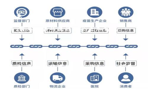 区块链是什么？简单易懂的介绍

在现代科技的浪潮中，区块链成为了一个备受瞩目的热门话题。可能你在新闻、社交媒体或朋友聊天中听到过这个词，但对于它真正的含义，很多人仍然感到困惑。那么，区块链究竟是什么呢？

简单来说，区块链是一种去中心化的技术，它通过一系列的“区块”将数据以链条的形式连接起来。每个区块包含了一些信息，以及指向前一个区块的“哈希”值，这使得每个区块都与之前的区块紧密联系在一起。这样的结构保证了数据的安全性和不可篡改性。

在区块链的世界中，每个人都可以参与到数据的验证和记录中。这种透明性和参与性使得区块链在金融、供应链、医疗、版权等领域展现出广阔的应用前景。

区块链的运作原理

想象一下，我们有一个小小的社群，每个人都有一本自己的记录簿，用来记录交易。每当有新的交易发生，大家都会在自己的记录簿上一起更新这一笔交易。这样一来，任何人都可以看到每一笔交易的详细信息，想要篡改记录几乎是不可能的，因为这样会导致所有人的记录都需要重新修改，这几乎是不可实现的。

这便是区块链的基本原理：通过去中心化的方式，确保所有参与者都能共同维护数据的完整性。

区块链的特点

区块链有几个显著的特点，使其在众多技术中脱颖而出：

ul
    listrong去中心化：/strong区块链不依赖于单一的中心服务器，每个参与者都可以平等地存储和访问信息。/li
    listrong透明性：/strong交易记录对所有人开放，任何人都可以查看，增加了信任度。/li
    listrong不可篡改性：/strong一旦信息被记录，则无法轻易更改，确保了数据的安全性和可靠性。/li
    listrong可追溯性：/strong每一笔交易都可以追溯到源头，增强了对产品和服务的信任。/li
/ul

区块链的应用场景

区块链的潜力体现在许多实际应用中。以下是一些主要的应用场景：

h4金融服务/h4
在金融领域，区块链被用于降低交易成本和提高交易速度。例如，比特币和以太坊等加密货币就是基于区块链技术运作的。此外，区块链还可以用于跨国汇款，实现更快更便宜的资金转移。

h4供应链管理/h4
在供应链管理中，区块链可以跟踪产品从生产到销售的每一个环节，确保产品的真伪，从而保护消费者真正获得优质的商品。

h4医疗健康/h4
区块链可以帮助医院、医生和患者之间安全地交换医疗数据，让每个医疗记录都能安全可信。这样的做法不仅提升了医疗效率，还提高了患者的隐私保护级别。

h4数字版权/h4
艺术家和创作者可以利用区块链来管理和保护他们的作品版权，确保他们能获得应有的报酬。

相关问题探讨

h41. 区块链如何解决信任问题？/h4
在许多行业中，信任是一个至关重要的因素。然而，传统的信任机制往往需要依赖中介机构，这不仅增加了费用，也容易导致信息不对称。区块链通过去中心化的方式，让每个人都能参与到数据的维护和验证中，消除了对单一中介的依赖。

想象一下，你在买卖二手商品时，通常会选择一些有信誉的平台作为担保，然而却往往需要支付额外的费用。现在，区块链技术的出现，使得交易双方可以通过智能合约自动完成交易。交易被记录在链上，任何人都无法修改，这样就大大提高了信任度，人们可以在没有中介的情况下进行安全的交易。

h42. 区块链未来的发展趋势是什么？/h4
随着技术的不断演进，区块链的未来充满了可能性。未来，我们可能会看到更多行业的数字化转型，使用区块链技术来提升透明度、降低成本。

例如，在金融领域，区块链可能会推动央行数字货币的普及，这会改变我们日常生活中的支付方式。同时，随着智能合约的应用越来越广泛，商业交易的流程将会更加高效。

另外，区块链有可能与人工智能、大数据等新兴技术结合，推动更智能化的决策过程，开启商业世界的新篇章。

总结

区块链技术不仅仅是一种新兴的技术，更是一场商业和社会的革命。它通过去中心化、透明和安全的方式，重构了我们对于信任的理解。未来，区块链将可能在各行各业发挥更大的作用，让我们共同期待这一变革带来的便利和创新。

深入浅出解读区块链的概念与应用