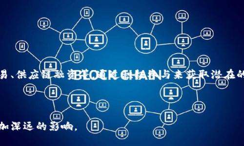   全面解读工银区块链：颠覆传统金融的新兴力量 / 

 guanjianci 工银区块链, 区块链技术, 传统金融, 金融科技 /guanjianci 

什么是工银区块链
工银区块链，即中国工商银行在区块链领域的探索与应用，是一种将区块链技术应用于金融服务的新模式。简单来说，工银区块链利用去中心化和数据不可篡改的特性，旨在提升金融交易的透明性、安全性及效率。这一创新与传统银行业务模式相比，形成了鲜明的对比，开启了金融服务的新篇章。

工银区块链的工作原理
工银区块链的核心在于它的分布式账本技术，每一笔交易信息都被记录在多个节点上，并且所有节点都持有这一信息的副本。当交易发生时，这一信息会在网络中被迅速传播，所有节点共同进行验证，以确保交易的有效性。这一过程不仅大幅提升了交易速度，更降低了相关的操作成本。

工银区块链的优势
与传统的金融交易系统相比，工银区块链具备若干明显优势。例如：
ul
listrong透明性：/strong所有交易记录均对参与者开放，任何人都可以追踪交易历史，这无疑提升了金融交易的透明度。/li
listrong安全性：/strong由于数据一旦写入区块链将无法被篡改，因此安全性大大提高，能够有效防止数据泄露和网络攻击。/li
listrong高效率：/strong工银区块链能够实现实时交易，大幅度缩短了交易处理时间，显著提升了用户体验。/li
listrong降低成本：/strong通过去中心化的处理方式，工银区块链能够减少中间环节，进一步降低交易成本。/li
/ul

工银区块链的典型应用场景
工银区块链不仅仅是理论上的构想，实际上它已经在多个领域得到了应用：
ul
listrong跨境支付：/strong通过工银区块链，跨境资金流动变得更加高效，传统的繁琐流程得到了简化，资金实时到账，且交易费用大幅降低。/li
listrong供应链金融：/strong工银区块链在供应链中应用，能够实现信息的透明共享，提升贷款审核的效率，降低融资风险。/li
listrong数字资产管理：/strong借助区块链技术，工银可以对客户的数字资产进行安全管理，提供更多样化的金融服务。/li
listrong智能合约：/strong工银区块链支持智能合约的执行，从而实现自动化的金融交易，减少人为干预。/li
/ul

工银区块链未来的发展前景
随着金融科技的不断发展，工银区块链的前景无疑是光明的。尤其是在全球经济一体化的背景下，工银区块链所提供的高效、透明的服务必将受到更多机构和个人的青睐。同时，人们对于数字货币和区块链技术的理解和接受程度也在不断提升，这预示着工银区块链将迎来更大的发展契机。

工银区块链对传统金融的影响
工银区块链的兴起，标志着一种全新的金融服务模式的到来。它不仅使金融服务变得更加高效，也极大地挑战了传统金融机构的既有模式。传统银行需要重新思考自己的服务定位和流程，将区块链技术融入到现有业务中，以增强其竞争力。

工银区块链与其他区块链技术的比较
相较于比特币等公有链的去中心化特点，工银区块链更多的是一种联盟链的模式，强调合法性和合规性。它针对的是特定金融机构及其客户，确保数据的共享和安全性，同时又能满足监管的要求。因此，在应用场景和运营模式上，工银区块链与其他区块链技术存在显著差异。

相关问题解答

问题一：工银区块链如何保障数据安全？
在现今的数字时代，数据安全显得尤为重要。工银区块链通过多种技术手段来确保数据的安全性，包括：
ul
listrong加密技术：/strong工银区块链采用了高级别的加密算法，确保交易数据在传输过程中不被窃取及篡改。/li
listrong权限管理：/strong每个用户在区块链上的操作都有严格的权限控制，确保只有授权用户才能进行特定操作。/li
listrong多重备份：/strong数据分布在多个节点上，当某个节点出现故障时，其他节点依然可以保持正常运作，从而保证数据不丢失。/li
/ul
面对日益复杂的网络安全挑战，这些措施为用户的交易提供了有效的保护，让用户可以在工银区块链上进行安全放心的金融活动。

问题二：如何参与工银区块链的应用？
想要参与工银区块链的应用，用户可以通过以下几个步骤来实现：
ul
listrong开户：/strong首先用户需要在中国工商银行开设账户，才能进一步使用其区块链服务。/li
listrong学习使用：/strong工银区块链的操作相对简单，用户可以通过银行提供的相应教程，快速上手。/li
listrong参与项目：/strong除了基础的金融交易服务，用户还可以关注工银推出的区块链相关产品及项目，例如数字货币交易、供应链融资等，通过积极参与来获取潜在的收益。/li
/ul
总而言之，工银区块链为用户提供了丰富的参与机会，使得更多的人能够享受到区块链带来的便利和机遇。

随着工银区块链技术的发展，相信在不久的将来，我们将见证更多的创新应用和商业模式的诞生，为人们的生活、工作带来更加深远的影响。