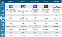 区块链龙头是一个相对专