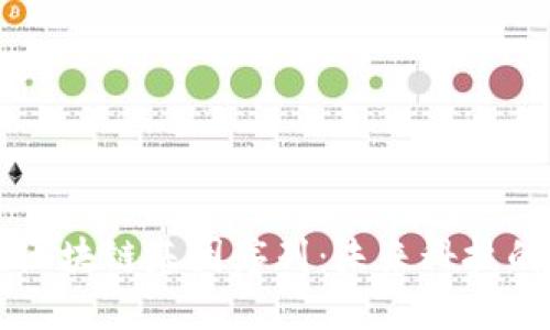 ### 区块链基因序列：未来科技的交汇点