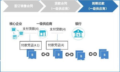 全面剖析区块链系统建设的核心要素与发展前沿
