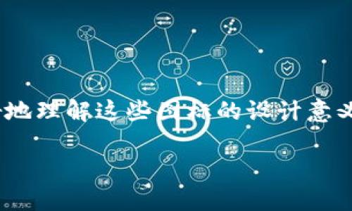 什么是区块链程序图标
区块链程序图标，是指在与区块链相关的应用程序、网站或平台上使用的图像或符号。这些图标不仅仅是视觉元素，它们往往承载着丰富的意义和象征，反映了区块链的核心理念和技术特征。区块链本身就是以一种分散式、去中心化的方式工作，图标的设计往往也会融入这些理念，以传达出这个技术的独特价值。

区块链程序图标的设计元素
在理解区块链程序图标的意义时，首先要了解其设计中常见的元素。以下是一些主要的设计元素：
strong1. 块状结构：/strong 大多数区块链图标会使用方形或块状的结构，这象征着‘区块’的概念。在区块链中，数据被打包成一个个“区块”，这些区块通过加密技术安全地连接在一起。
strong2. 链条链接：/strong 链条链接的元素非常常见，它代表了区块与区块之间的不可分割的联系。这个设计不仅形象地展示了区块链的工作原理，还隐喻了数据的透明性和安全性。
strong3. 加密图形：/strong 许多图标会融入一些加密的符号或视觉元素，像是锁或密钥，这代表着数据的安全性和隐私保护。
strong4. 颜色的选择：/strong 颜色在区块链图标中也扮演着重要角色。通常使用冷色调（如蓝色、绿色）来传达技术感和专业性，但也有一些设计会利用亮色来突出创造性和创新性。

区块链图标的不同风格与流派
区块链程序图标不仅在意义上有丰富的内涵，其设计风格也有所不同。
strong1. 扁平化设计：/strong 在现代数字产品设计中，扁平化风格越来越流行。这种风格强调简洁、清晰和易于识别，常见于许多区块链应用程序图标中。扁平化设计去掉了多余的细节，直接传达出技术的本质。
strong2. 3D效果：/strong 一些区块链图标则使用3D效果来增加视觉深度和立体感，这常常应用在希望展现技术复杂性和立体发展的项目上。通过这种方式，图标不仅吸引眼球，还能传达出更高的技术含量。
strong3. 手绘风格：/strong 有些区块链品牌选择了手绘风格的图标，以传达一种更加人性化和接地气的感觉。这种风格往往能够拉近与用户间的距离，让人觉得不再是高深莫测的技术，而是与生活息息相关的工具。

区块链程序图标的实际应用
区块链程序图标在实际应用中的作用不可忽视，特别是在品牌构建、用户认同和市场推广方面。
strong1. 品牌标识：/strong 图标是品牌的脸面，是用户认知品牌的一个重要入口。通过一个好的区块链图标，企业可以向用户传达他们的核心价值观和技术特性。一个设计独特且寓意深远的图标会让用户在众多竞争对手中一眼就能认出你的品牌。
strong2. 用户体验：/strong 在移动应用和网页设计中，图标也是提升用户体验的重要元素。用户能够通过清晰、易懂的图标迅速进行导航，找到他们所需的信息和功能。当图标设计得当时，不仅美观，同时也能在使用过程中减少用户的认知负担。
strong3. 市场推广：/strong 在市场营销中，一个吸引眼球的区块链图标可以帮助增加网络上的分享和传播。当用户在社交媒体上分享推广信息时，图标常常是吸引用户注意的第一要素。良好的品牌图标能够提高转发率，从而推动广告效应。

有哪些知名的区块链图标及其意义
在区块链的广阔世界中，有许多知名的区块链项目，其图标也各具特色。以下是几个例子：
strong1. 比特币（Bitcoin）：/strong 比特币的图标是一个简单的“B”字母，周围有两个垂直的竖线，象征着货币符号。这一设计体现了比特币作为一种新型数字货币的性质。比特币的图标设计极为成功，它不仅代表了货币本身，也成为了区块链技术的代表性符号。
strong2. 以太坊（Ethereum）：/strong 以太坊的图标是一个独特的菱形结构，这种图形很容易让人到资源的流动和多重可能性。它体现了以太坊不仅仅是支付平台，更是智能合约和去中心化应用的平台，引导用户思考技术如何重塑未来。
strong3. 瑞波币（Ripple）：/strong 瑞波币的图标则是以三个交叠的圆点构成，象征着网络之间的无缝连接与高效交易。这一设计凸显了瑞波币在金融交易方面的特点，力求展示其高效、安全的交易系统。

用户常见的相关问题
在了解区块链程序图标的过程中，许多人可能会产生一些相关的疑问。以下是两大常见问题及其详解：

问题一：区块链程序图标可以设计得多复杂？
图标作为一种视觉元素，其复杂度需要考虑多个因素，包括品牌定位、目标用户群以及使用场景等。在设计区块链程序图标时，过于复杂的设计可能会导致信息传递不清晰，反而使得用户困惑。因此，虽然区块链技术本身可能相当复杂，但图标应当尽量保持简单明了。
一个合格的图标应该具备以下几个特点：易识别、相关性、适应性和视觉吸引力。在保持简单的基础上，可以在细节上进行独特的设计，以展现品牌的个性。比如，通过独特的颜色搭配或造型，可以让图标在众多竞争者中脱颖而出。

问题二：如何选择适合自己的区块链程序图标？
选择一个合适的区块链程序图标需要从品牌的自身特点和市场需求出发。以下是一些实用步骤：
1. strong明确品牌定位：/strong 结合品牌的使命、愿景和价值观，确保图标设计能够与品牌理念相吻合。
2. strong了解目标用户：/strong 进行市场调研，了解潜在用户的喜好和偏好，从而制定出符合他们期待的图标设计。
3. strong进行设计测试：/strong 在完成初步设计后，可以选择一些潜在用户进行反馈收集，看看图标是否有效传达了你希望表达的意义。
4. strong关注市场趋势：/strong 设计领域的趋势变化迅速，可以关注同行业其他品牌的图标风格变化，找出兼具潮流和创新的设计思路。

总结
区块链程序图标虽然是一个看似简单的设计元素，却在技术的传播与品牌建设中起着至关重要的作用。通过深入的研究与思考，我们能够更好地理解这些图标的设计意义及其在品牌、用户体验和市场推广中的重要性。希望以上的内容能够帮助更多人认识到区块链程序图标的魅力，激发出更多的创意与灵感。

区块链程序图标的深刻含义与设计理念