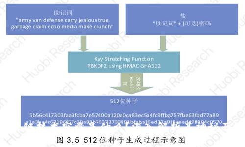 区块链技术究竟是什么？深入解析其神秘面纱！