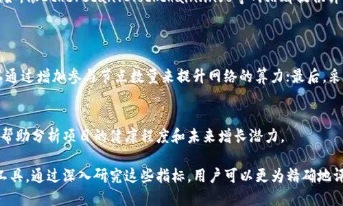 区块链指标是用来衡量和评估区块链网络性能及健康状况的各种数据和信息。这些指标可以帮助用户、开发者和投资者更好地理解一个区块链项目的运作方式及其潜在的价值。在这方面，我们可以把区块链指标分为几类，以下将详细介绍这些指标的含义及其重要性。

区块链指标的定义
区块链指标指的是那些反映区块链网络状态和活动水平的数据点。它们可以用来评估网络的技术表现、用户行为、经济活动等方面。这些指标通常会包括交易数量、交易费用、区块时间、算力、活跃地址数等。

常见的区块链指标
我们来具体看看一些常见的区块链指标，以及它们所反映的含义和意义。

h41. 交易数量/h4
交易数量是指在特定时间段内，用户在区块链网络上进行的交易总数。这个指标可以直接反映出网络的活跃程度——交易数量越多，说明网络上参与者活跃度越高。

h42. 交易费用/h4
这样的费用是矿工处理交易所收取的费用。交易费用的变化可以反映网络交通的拥堵程度。在区块链网络用户较多时，交易费用通常会升高，这意味着急于处理交易的用户需要支付更高的费用以确保他们的交易能够尽快被确认。

h43. 区块时间/h4
区块时间是指生成一个新区块的时间。在不同的区块链网络中，区块时间的设置可能不同。例如，比特币的区块时间约为10分钟，而以太坊的区块时间则在15秒到几分钟之间。较短的区块时间意味着更快的交易确认速度，这对于用户体验非常重要。

h44. 活跃地址数/h4
活跃地址数是指在特定时间段内有进行过交易的地址数量。这个指标可以用来评估网络的用户基数和活跃性。活跃地址数越多，意味着该区块链网络的用户基础越广泛，也显示出其生态系统的健康程度。

区块链指标的重要性
对于投资者和开发者来说，关注这些区块链指标能够帮助他们做出更明智的决策。比如，了解某个区块链的交易数量和活跃地址数，可以判断该项目的使用情况和潜在的投资价值。同时，这些指标也能披露出项目团队是否在积极推动网络发展。

如何获取区块链指标
获取区块链指标的方法有很多，用户可以通过许多区块链浏览器和数据分析工具来查看实时的网络状态。例如，像Etherscan、Blockchain.info等网站都提供详细的区块链分析数据，用户只需输入相应的地址或智能合约，便可获得相关指标。

相关问题
1. 如何提升区块链网络的性能？
区块链网络的性能提升通常需要从多个方面进行努力。首先，建议协议设计，以提高交易处理速度；其次，可以通过增加参与节点数量来提升网络的算力；最后，采用分层解决方案，比如闪电网络等，也能有效解決 scalability 问题。

2. 投资区块链项目时，应该重点关注哪些指标？
在投资区块链项目时，重点关注的指标包括交易数量、活跃地址数、市场资本规模及交易费用等。这些指标能帮助分析项目的健康程度和未来增长潜力。

总之，区块链指标不仅是区块链网络本身的反映，也是投资者和开发者把握市场动态、了解项目生态的重要工具。通过深入研究这些指标，用户可以更为精确地评估项目的潜在价值。