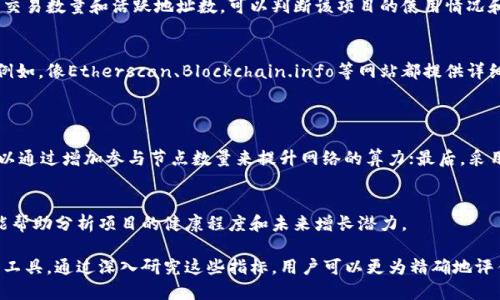 区块链指标是用来衡量和评估区块链网络性能及健康状况的各种数据和信息。这些指标可以帮助用户、开发者和投资者更好地理解一个区块链项目的运作方式及其潜在的价值。在这方面，我们可以把区块链指标分为几类，以下将详细介绍这些指标的含义及其重要性。

区块链指标的定义
区块链指标指的是那些反映区块链网络状态和活动水平的数据点。它们可以用来评估网络的技术表现、用户行为、经济活动等方面。这些指标通常会包括交易数量、交易费用、区块时间、算力、活跃地址数等。

常见的区块链指标
我们来具体看看一些常见的区块链指标，以及它们所反映的含义和意义。

h41. 交易数量/h4
交易数量是指在特定时间段内，用户在区块链网络上进行的交易总数。这个指标可以直接反映出网络的活跃程度——交易数量越多，说明网络上参与者活跃度越高。

h42. 交易费用/h4
这样的费用是矿工处理交易所收取的费用。交易费用的变化可以反映网络交通的拥堵程度。在区块链网络用户较多时，交易费用通常会升高，这意味着急于处理交易的用户需要支付更高的费用以确保他们的交易能够尽快被确认。

h43. 区块时间/h4
区块时间是指生成一个新区块的时间。在不同的区块链网络中，区块时间的设置可能不同。例如，比特币的区块时间约为10分钟，而以太坊的区块时间则在15秒到几分钟之间。较短的区块时间意味着更快的交易确认速度，这对于用户体验非常重要。

h44. 活跃地址数/h4
活跃地址数是指在特定时间段内有进行过交易的地址数量。这个指标可以用来评估网络的用户基数和活跃性。活跃地址数越多，意味着该区块链网络的用户基础越广泛，也显示出其生态系统的健康程度。

区块链指标的重要性
对于投资者和开发者来说，关注这些区块链指标能够帮助他们做出更明智的决策。比如，了解某个区块链的交易数量和活跃地址数，可以判断该项目的使用情况和潜在的投资价值。同时，这些指标也能披露出项目团队是否在积极推动网络发展。

如何获取区块链指标
获取区块链指标的方法有很多，用户可以通过许多区块链浏览器和数据分析工具来查看实时的网络状态。例如，像Etherscan、Blockchain.info等网站都提供详细的区块链分析数据，用户只需输入相应的地址或智能合约，便可获得相关指标。

相关问题
1. 如何提升区块链网络的性能？
区块链网络的性能提升通常需要从多个方面进行努力。首先，建议协议设计，以提高交易处理速度；其次，可以通过增加参与节点数量来提升网络的算力；最后，采用分层解决方案，比如闪电网络等，也能有效解決 scalability 问题。

2. 投资区块链项目时，应该重点关注哪些指标？
在投资区块链项目时，重点关注的指标包括交易数量、活跃地址数、市场资本规模及交易费用等。这些指标能帮助分析项目的健康程度和未来增长潜力。

总之，区块链指标不仅是区块链网络本身的反映，也是投资者和开发者把握市场动态、了解项目生态的重要工具。通过深入研究这些指标，用户可以更为精确地评估项目的潜在价值。