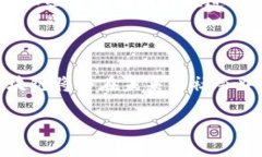 区块链实体服务器的概述