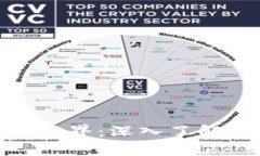 探秘区块链世界：深入了