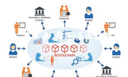 区块链确认中心介绍

在现代数字货币以及区块链技术迅猛发展的背景下，区块链确认中心应运而生，成为了这一领域中的重要角色。那么，什么是区块链确认中心？它的主要功能与价值又是什么呢？本文将详细探讨这个问题，从多个角度来为你解读这个新兴的概念。

什么是区块链确认中心？

区块链确认中心是一个专门用于验证和确认交易的机构或平台。这些中心通常利用区块链技术的独特优势，借助它的去中心化、不可篡改和公开透明的特性，来确保交易的合法性和真实性。换句话说，区块链确认中心就是在区块链网络中，提供一种专业验证服务的单位，它可以是一个独立的公司，也可以是某些区块链项目的组成部分。

区块链确认中心的核心功能

区块链确认中心的核心功能包括：

ul
    listrong交易验证/strong：确认中心的主要任务是对区块链上的交易进行验证，它们通过特定的算法或者规则来审查交易的合法性。/li
    listrong数据管理/strong：通过集中处理与维护交易数据，确保信息的准确性和及时性，同时也能为用户提供良好的服务体验。/li
    listrong风险控制/strong：在区块链交易中，确认中心通过风险评估机制，能有效识别潜在的欺诈风险，保护用户的资产安全。/li
    listrong合规性监测/strong：随着区块链技术在金融行业的深入应用，遵循法律法规变得越来越重要，确认中心便起到了监测和确保合规性的作用。/li
/ul

区块链确认中心的市场需求

近年来，随着区块链技术在各行各业的渗透，市场对区块链确认中心的需求显著增加。尤其是在金融、物流、医疗等行业，交易的安全性和有效性变得格外重要。在数字货币交易、智能合约以及其他基于区块链的应用中，区块链确认中心为各类用户提供了必要的信任基础，保障了交易的顺利进行。

区块链确认中心的未来发展

展望未来，区块链确认中心有着广阔的发展前景。随着区块链技术的不断进步，确认中心将逐步向智能化、自动化方向发展，利用人工智能等新兴技术提高交易验证的效率和准确性。此外，面对合规性和安全性挑战，确认中心也将愈发注重建立健全的法律与政策框架，为交易提供更为坚实的保障。

常见的区块链确认中心类型

区块链确认中心根据功能和服务的不同，大致可以分为以下几种类型：

ul
    listrong公链确认中心/strong：这些确认中心通常与公共区块链网络相结合，为用户提供去中心化的交易确认服务。例如，比特币区块链网络本身就可以作为一个公链确认中心。/li
    listrong私链确认中心/strong：在一些特定行业或企业中，私有的区块链网络快速成长，这类确认中心主要服务于内部需求，如企业间的交易确认。/li
    listrong第三方确认中心/strong：这些通常是商业公司，提供独立的确认服务，尤其是在跨链或第三方平台的交易中。/li
/ul

相关问题探索

在了解了区块链确认中心的基本概念与功能后，以下是两个相关的问题，继续深化我们的讨论。

1. 区块链确认中心如何确保交易安全？

交易安全是区块链领域中的重中之重，区块链确认中心通过多种方式来确保交易安全。首先，确认中心会使用高强度的加密技术保护交易数据，防止数据在传输和存储过程中的泄露。其次，许多确认中心还会实施多重身份验证机制，只有经过确认的用户才能发起交易。此外，基于区块链的透明性，任何参与者都可以随时查看交易记录，从而增强了交易的公开性与透明性。

2. 区块链确认中心对金融机构的影响

随着区块链技术的普及，区块链确认中心对金融机构的结构和运作也带来了深刻影响。一方面，确认中心能够减少交易成本，提高交易效率，使金融机构可以更迅速地响应市场变化。另一方面，随着区块链的引入，传统金融机构也面临着技术转型和业务创新的压力，它们需要不断适应这一新的环境，以保持竞争力。

总结

总的来说，区块链确认中心是区块链技术中不可或缺的重要组成部分。它通过独特的验证机制，为区块链交易提供了坚实的安全保障，同时推动了行业的合规发展和技术创新。在未来，伴随着区块链技术的不断成熟，确认中心职能将会变得愈加丰富，成为金融、物流、供应链等领域的重要基础设施，也将为数字经济的繁荣发展贡献力量。

区块链确认中心的全面解析：优势、功能与市场前景