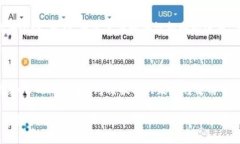 在区块链和加密货币的世