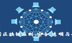 深入解析区块链原则：安