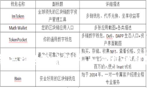 ### 区块链公司专利的深度解析：如何推动创新与保护知识产权