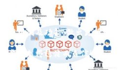 tittle一款TP钱包能有多少个