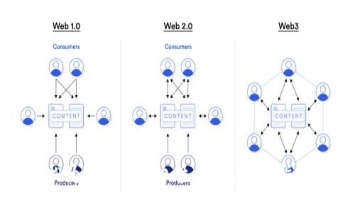 如何轻松为TP钱包添加生态链：详细指南与技巧