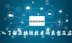 深入了解区块链技术的类