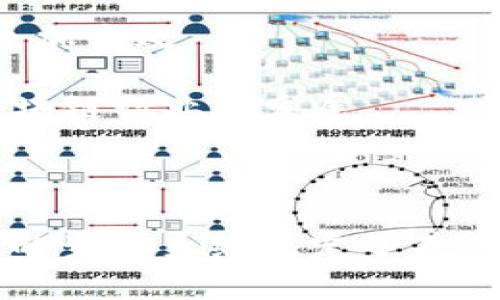 区块链技术近年来因其潜在的革命性影响而备受关注。它不仅限于加密货币，也开始渗透到多个行业，影响着我们的生活和商业方式。区块链的核心原则能够帮助我们更好地理解这一技术的运作方式及其应用潜力。本文将详细介绍区块链的三个主要原则，并通过相关问题加深理解，为此，我们也将探讨这项技术在现实生活中的应用和未来展望。

bianque/bianque区块链的三个原则是什么？

1. 去中心化
去中心化是区块链的基本原则之一。传统的集中式系统如银行或平台，由中央服务器控制并管理所有数据。在这个系统中，用户必须信任中介机构，而这种信任常常是脆弱的，可能导致数据泄露或误操作。

而区块链的去中心化特性意味着没有单一的控制点。每个参与者或节点都有一份完整的数据拷贝，这使得任何人都无法随意篡改数据。当一个人尝试修改区块链上的信息时，网络中其他节点会检测到这一不一致，并拒绝这个修改。这种机制大大增加了数据的安全性和透明度。

2. 不可篡改性
不可篡改性是指一旦在区块链上记录的数据将无法被更改或删除。这是通过加密技术和链式结构实现的。每个区块中记录的数据不仅包含本区块的信息，还包含前一个区块的加密哈希，当新数据被添加时，必须遵循系统预定的规则。

这就意味，即使是系统内的参与者也无法轻易修改过去的数据。这种特性在金融领域尤为重要，例如，通过区块链技术记录每一笔交易，确保其真实且安全。不可篡改性也为其他应用，如供应链管理和数字身份验证，提供了可靠的基础。

3. 透明性
透明性是另一个显著的特征。在区块链网络中，所有交易和数据更改都对网络中的所有参与者可见。每个人都可以查看区块链的历史记录，确保数据的真实和完整。而这种透明性不仅提升了信任度，还加强了整个系统的安全性，因为任何不合法的操作都能够被及时发现。

在商业环境中，这种透明形式有助于消除腐败或欺诈，增加客户对公司的信任。不论是跟踪产品的来源还是验证交易的合法性，区块链的透明性都显得尤为重要。

相关问题探讨

h4问题一：区块链在现实生活中有哪些实际应用？/h4
区块链技术的实际应用例子数不胜数，以下是几个显著的领域：

1. 金融服务：例如，比特币和以太坊等加密货币的交易，区块链使跨国汇款更加快速且费用降低。越来越多的传统银行也开始在其服务中引入区块链技术，提升交易安全性和速度。

2. 供应链管理：很多企业通过区块链技术跟踪产品从生产到销售的每一个环节。这不仅提高了物流效率，还确保产品的真实性和质量，消费者可以追踪到产品的源头，提高了信任感。

3. 数字身份验证：在数字化的今天，保护个人隐私变得越来越重要。区块链可用于创建去中心化的数字身份，只有用户自己才能控制自己的信息，并选择分享给谁，从而提高了数据的安全性。

4. 医疗保健：在医疗领域，区块链能够安全地存储和共享患者的记录，提高数据的可访问性，同时保护患者的隐私。医生可以更快速地获取患者的历史医疗记录，提升诊疗效率。

h4问题二：区块链的未来发展趋势是什么？/h4
随着技术的不断进步，区块链的潜力无穷无尽。以下是一些可能的未来发展趋势：

1. 更多行业采纳：不仅仅是金融行业，许多行业将逐步发现区块链的潜力，如房地产、投票系统和知识产权保护等。随着对区块链理解的加深，我们会看到更广泛的应用。

2. 技术进步：随着技术的不断完善，很多现存的挑战如扩展性和能耗问题将会有新的解决方案诞生。例如layer2解决方案和更高效的共识机制将使区块链技术更加高效。

3. 政府监管与合作：随着区块链应用的普及，政府也将开始考虑如何对这项技术进行监管，以保护消费者同时促进创新。未来可能形成更密切的公私合作，推动区块链行业的发展。

4. 社会信任与透明度的提升：随着区块链技术的广泛使用，社会对数据真实性的信任可能会显著提升，成为社会发展和商业行为的新标准。

通过以上分析，我们可以看到，区块链不仅仅是一项新技术，它正在重塑我们思考安全、信任及交易方式的方式。去中心化、不可篡改性与透明性三大原则为其形成的生态系统奠定了基础，并推动着这些原则在各行各业的广泛应用。未来，我们也期待看到更多的创新和发展，使区块链成为一个更加强大、可靠的工具，促进各个领域的变革与进步。