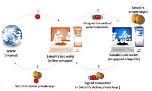 区块链技术在近年来迅速发展，尤其是在数字货币和去中心化金融领域中，许多人开始关注其背后的各种概念和术语。其中，“GL”在区块链领域的使用频率也逐渐增加，但其具体含义可能因上下文而异。

### 区块链中的