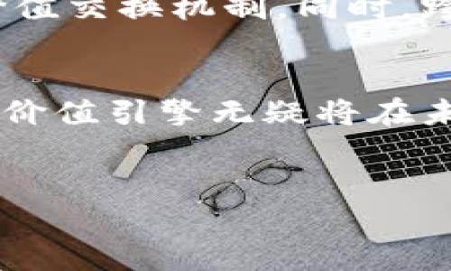 区块链价值引擎：推动数字经济的动力源


什么是区块链价值引擎
区块链价值引擎是一个创新的概念，它结合了区块链技术的核心优势，如去中心化、不可篡改性以及透明性，将数字资产的价值转化为商业应用。这一引擎不仅为企业创造了新的收入流动，也使得消费者在数字经济中获得了更为丰厚的回报。简单来说，通过区块链价值引擎，数字货币、智能合约等技术可以有效地促进价值的流通与交换，进而推动整个生态系统的繁荣与发展。

为什么区块链价值引擎如此重要
随着数字经济的不断发展，传统的经济模式已面临许多挑战，如信任机制的缺失、信息不透明、交易成本高等问题。而区块链的引入，恰好为这些问题提供了有效的解决方案。区块链价值引擎不仅让交易变得更加高效，还大幅降低了信任成本，通过去中心化的方式，用户之间可以直接进行交易，而无需依赖中介机构。这样的变化不仅提升了效率，也极大程度地降低了风险。

区块链价值引擎的核心功能与特点
区块链价值引擎的主要功能可概括为以下几个方面：
ol
listrong去中心化：/strong区块链技术将信息存储在多个节点上，消除了单一控制点，提高了整个网络的安全性和透明度。/li
listrong安全透明：/strong所有交易记录皆在区块链上公开且可追溯，确保信息的真实性，有效防止操控与欺诈。/li
listrong智能合约：/strong通过智能合约，个人和企业可以自动化执行合同条款，降低人为干预的风险，同时减少了交易成本。/li
listrong流动性提高：/strong区块链技术使得资产可以更快速地转移和交易，提高了资产的流动性。/li
/ol

如何实现区块链价值引擎
实现区块链价值引擎，需要从多个维度入手，构建一个有效的生态系统：
ol
listrong技术基础设施：/strong构建一个完善的区块链基础设施，包括节点管理、数据存储、秘钥管理等。/li
listrong合规与法律支持：/strong确保所有相关的交易和操作都符合当地法律法规，以降低合规风险。/li
listrong用户教育：/strong提升用户对区块链技术的认知，让更多人了解其优势和应用场景，从而推动其广泛采纳。/li
listrong社区建设：/strong构建一个活跃的社区，吸引开发者与使用者共同参与其生态系统的建设。/li
/ol

区块链价值引擎的应用案例
在多个行业中，区块链价值引擎展示了其强大的应用潜力。例如：
ul
listrong金融行业：/strong通过去中心化金融（DeFi）平台，用户可以直接进行借贷、交易等操作，无需中介参与，有效降低了流程成本。/li
listrong供应链管理：/strong区块链可以用于跟踪产品从生产到销售的全过程，确保每一个环节的透明性和效率。/li
listrong版权保护：/strong艺术家和创作者可以通过区块链技术有效保护自己的作品版权，并且通过智能合约获得相应的收益。/li
listrong投票系统：/strong区块链技术可以提高投票过程的透明度和安全性，减少作弊的可能性。/li
/ul

可能面临的挑战
尽管区块链价值引擎具有广阔的前景，但在实际应用中也会面临一些挑战：
ul
listrong技术限制：/strong目前，区块链技术在性能、可扩展性等方面仍有待提升，特别是在处理大量交易时。/li
listrong用户信任：/strong由于对新技术的认知不足，用户可能会对区块链的安全性和可靠性产生疑虑。/li
listrong法律法规：/strong全球范围内对区块链的监管政策尚未统一，可能对其发展造成阻碍。/li
/ul

未来的发展趋势
未来，区块链价值引擎将可能朝着更加智能化和自动化的方向发展。随着人工智能和大数据技术的不断进步，这些技术与区块链的结合将推动更复杂的智能合约以及更高效的价值交换机制。同时，跨链技术的发展也将使得不同区块链之间的信息流通更加顺畅，增加了资产流动性，并进一步促进全球范围内的交易与合作。

总结
区块链价值引擎不仅在技术层面上推动了数字经济的发展，也从根本上改变了我们对交易、信任和价值的理解。虽然目前仍面临一些挑战，但随着技术和生态的不断成熟，区块链价值引擎无疑将在未来带来更多的机遇与可能性。


深入了解区块链价值引擎的秘密