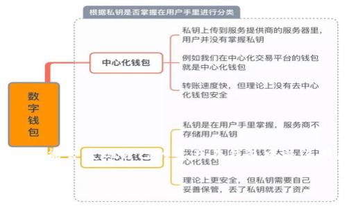 如何查看TP钱包不显示的资产

在如今的数字货币时代，钱包是每个投资者必备的工具之一。TP钱包以其友好的用户界面和多种功能而受到广泛欢迎。不过，有时候用户可能会发现自己的资产在钱包中并没有显示，这让人感到困惑和焦虑。那么，如何查看TP钱包不显示的资产呢？接下来，我们将详细解析这一问题，并提供一些实用的解决方案。

如何查看TP钱包不显示的资产