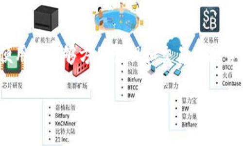 在当今数字货币蓬勃发展的时代，许多人对如何在TP钱包中发行代币感到好奇。TP钱包是一款非常流行的数字货币钱包，它提供了一系列功能以便用户能够方便管理和交易虚拟货币。发行代币的过程看似复杂，但实际上，只要你掌握了关键步骤，就能轻松上手。在这一篇文章中，我们将详细介绍TP钱包发行代币的步骤与要点。

如何轻松在TP钱包中发行自己的代币：步骤详解与实用技巧