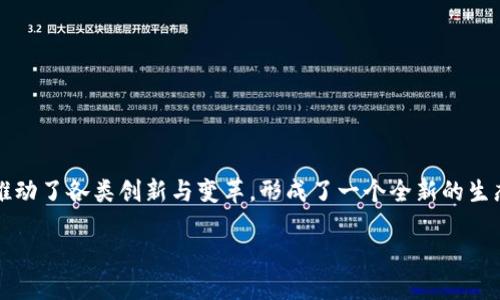 在当今快速发展的数字时代，区块链技术已经成为了许多行业关注的焦点。尤其是对于智能合约和去中心化应用（dApps）等概念，区块链的出现推动了各类创新与变革，形成了一个全新的生态系统。在这篇文章中，我们将深入探讨区块链在IAC（Integrated Access Control，集成访问控制）中的目的和应用，分析其带来的机遇与挑战。

区块链在IAC中的应用与目的：重塑安全与透明