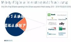 在数字化和技术日益发展