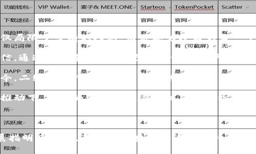 马云在谈论区块链以及其潜在影响时，表达了一些深刻的见解。尽管并没有一条被广泛传播的具体“名言”，但他对区块链的态度和看法可以通过几个关键的观点来概括。在此，我将分享一些他关于区块链的常见论述。

### 马云对区块链的看法
1. **未来的技术**：马云曾指出，区块链是一项将深刻改变金融业和商业模式的技术。他强调，区块链不仅仅是为了加密货币，而是为了解决信任的问题。

2. **去中心化**：他提到，区块链的去中心化特性将使得世界变得更加开放与公平。通过消除中介，区块链能够提升交易的透明度和效率。

3. **信任的重构**：马云非常重视信任的力量。他表示，区块链能够通过提供可追溯的记录来重构信任，尤其是在国际贸易和供应链管理中，这一特性尤为重要。

4. **结合人工智能**：马云同时也提到，区块链和人工智能的结合将会带来新的机遇。他认为，智能合约等技术可以提升运营效率，开辟新的商业模式。

5. **对社会的影响**：在讨论区块链时，马云强调其社会影响力，认为这项技术可以帮助那些被传统金融体系边缘化的人群，促进经济的普惠性发展。

### 相关问题讨论

#### 问题一：区块链技术如何改变传统商业模式？

区块链与商业模式的变革

区块链技术的到来，仿佛给了传统商业模式一剂强心针。首先，我们需要理解区块链是什么。简单来说，区块链是一种分布式账本技术，可以安全且透明地记录交易。这种技术的核心在于去中心化，意味着不再需要依赖银行或其他中介机构进行交易。

其改变商业模式的第一步，就是提高了交易的透明度和安全性。在传统商业中，信任往往建立在双方的合作关系和以往的交易记录上。许多中小企业由于缺乏信用历史，往往难以获得资金支持。通过区块链，这些企业可以通过链上的记录证明自身的诚信和交易历史，获得融资机会。

其次，区块链技术的智能合约功能为自动化提供了可能。想象一下，随着区块链的应用，合同的执行可以通过程序代码自动完成，无需依赖中介的监督。这种情况下，双方只需在区块链上发布合约条件，而当条件满足时，合约自然执行，大大节省了时间和成本。

此外，区块链还能推动全球贸易的发展。传统的国际贸易往往面临着繁琐的文书工作和信息不对称的问题，而区块链技术可以通过实时的交易记录解决这些问题。贸易双方可以实时查看货物的来源、状态和位置，让贸易过程更加高效。

最后，区块链还能促进新兴商业模式的出现，如共享经济和去中心化金融（DeFi）。通过区块链，用户可以直接进行交易，而不再依赖传统平台。这种新型交易模式不仅可以降低成本，还有助于提升用户的收益。

#### 问题二：马云的理念对未来金融科技的影响是什么？

马云与金融科技的未来

马云作为阿里巴巴的创始人之一，他的理念无疑对金融科技领域产生了深远的影响。首先，马云强调普惠金融的重要性。他始终认为，金融服务不应仅仅局限于富有的人群，而应能够覆盖到每一个人的生活。这一理念推动了阿里巴巴旗下的蚂蚁金服等平台的发展，致力于为小微企业和个人用户提供便捷的金融服务。

其次，他对技术的重视也是我们必须注意的方面。马云一直以来都在倡导技术对金融的赋能，尤其是在大数据、人工智能和区块链等新兴技术上。他相信，通过技术手段，可以更好地识别用户的需求和风险，从而提供更为个性化的金融产品和服务。

另外，马云的创新思维也推动了金融科技的多样化发展。例如，他提到了通过移动支付改变消费者的支付方式，让人们享受无现金生活的便捷体验。如今，二维码支付在中国已经成为一种主流的支付方式，改变了商家和消费者之间的交易方式。

最后，马云的全球视野也促使中国的金融科技走向国际。通过与其他国家和地区的合作，马云希望能够推动跨境支付、国际贸易等领域的发展。在他的推动下，中国的金融科技在全球范围内逐渐占据一席之地，成为其他国家学习和借鉴的对象。

### 总结

马云的智慧与前瞻性让我们看到了区块链和金融科技的无尽可能。他提倡的创新、普惠与信任理念，不仅在商业操作中得到验证，也为未来的科技发展指明了方向。无论是区块链的去中心化特性，还是与人工智能的结合，都是未来技术发展的重要趋势，我们有理由相信，随着这些技术的不断成熟，将会为我们带来更美好的商业生态和生活体验。