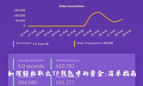 如何轻松取出TP钱包中的资金：简单指南