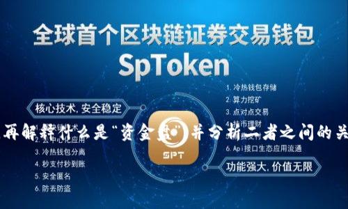 在讨论“T P钱包是否是资金盘”这个问题之前，我们首先得了解什么是“T P钱包”，再解释什么是“资金盘”，并分析二者之间的关系。接下来，我们将从多个角度深入探讨这个主题，以帮助用户更好地理解和判断。

揭秘T P钱包：资金盘的真相与风险分析