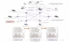 t p钱包能直接充钱吗？在