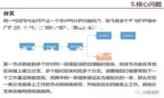 区块链技术日益深入人心