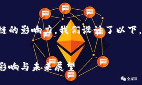 思考一个且的

为了帮助用户更好地理解区块链的影响力，我们设计了以下，以便提高其搜索引擎（）的效果：

  
解密区块链对现代社会的深远影响与未来展望