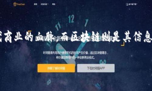 理解区块链供应链平台的魅力

区块链技术正迅速改变我们生活的各个方面，尤其是在供应链管理中。供应链可以说是现代商业的血脉，而区块链则是其信息流通的安全护航。这种结合不仅提高了效率，还增强了透明度，甚至重塑了整个产业的生态。

深度解析区块链供应链平台的优势与应用