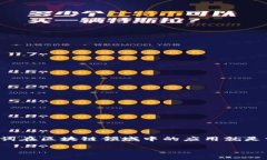 很高兴你问到这个问题！