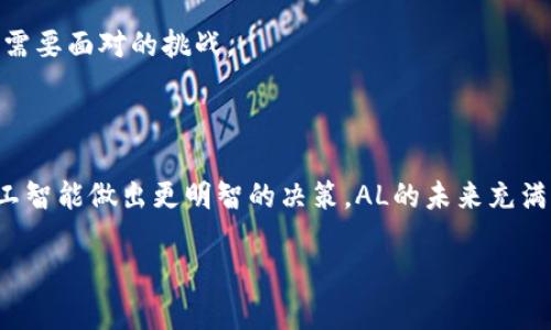 深入探讨区块链中的AL：定义与应用

在区块链行业，术语与缩写层出不穷，而“AL”便是其中之一。对于那些刚开始了解区块链技术的人来说，“AL”可能并不陌生，因为它常常出现在与区块链相关的各种讨论中。本文将详细阐述“AL”的含义、背景及其在区块链中的作用，希望为读者提供一个清晰的视角。

什么是AL？

在区块链的上下文中，“AL”通常指代的是“算法交易”（Algorithmic Trading）或“人工智能学习”（Artificial Learning）等含义。这里我们主要聚焦于算法交易，探讨其与区块链的关系。

算法交易是一种由计算机程序自动执行的交易方法，基于预设的规则和模型进行交易操作。这种交易方式在股票市场上已经获得了广泛的应用，而在区块链和加密货币市场中，算法交易同样显得格外重要。

为什么算法交易在区块链中如此重要？

随着加密货币市场的日益成熟，交易量的激增与市场波动的加剧使得算法交易逐渐成为一种不可或缺的工具。使用算法交易不仅能提高交易效率，还能帮助交易者在复杂的市场环境中捕捉机会。以下是一些算法交易在区块链中的具体优势：

提高交易效率

算法交易能够通过程序自动下单，避免了手动交易时由于操作延迟或判断失误而可能造成的损失。尤其在加密货币市场，由于价格波动的极端性，稍有不慎便可能错失良机。使用算法交易，投资者可以保持快速反应，不错过任何一个盈利的机会。

减少情绪干扰

交易者在决策时往往会受到个人情绪的影响，而算法交易则完全依赖于数据和模型。这样一来，交易者不仅可以控制自己的情绪，还能保持理性决策，从而交易结果。

实现高频交易

高频交易是算法交易的一个重要分支，其核心在于在极短的时间内完成大量交易，以微小的利润积累获利。区块链技术能够提供快速的结算和交易确认，使得高频交易更具可行性。因此，很多加密货币交易平台都积极发展高频交易相关的技术与服务。

算法交易的挑战与风险

虽然算法交易带来了诸多优势，但也并非没有挑战和风险。首先，技术故障是一个不可忽视的问题。如果算法程序出现错误，可能导致巨额损失。其次，市场的不可预测性也可能使得算法交易失灵，尤其在极端市场条件下。

AL在区块链的其他相关应用

除了算法交易，AL也可以指代“人工智能学习”（Artificial Learning）。在区块链领域，结合人工智能和区块链的研究越来越受到重视。人工智能可以帮助分析大量数据，从中提取有价值的信息，进而提高交易决策的有效性和准确性。

总结

无论是算法交易还是人工智能学习，AL在区块链领域的重要性不容小觑。算法交易通过提高效率和减少情绪干扰为投资者提供了极大的便利，而人工智能的介入则进一步丰富了数据分析和决策支持的手段。随着区块链技术的不断发展，AL的应用将会更加广泛和深入。

相关问题一：区块链中的算法交易如何具体操作？

区块链中的算法交易首先需要一个有效的交易策略，通常由程序员或交易者根据市场数据分析制定而成。策略通常包括选择合适的指标、建立买卖规则以及设定止损位等。然后，通过编写程序实现这些策略，最后将其部署在交易平台上进行实时交易。

算法交易的具体操作流程如下：

ol
    listrong数据收集：/strong交易者需要收集市场的实时数据，包括价格、成交量和其他相关信息。/li
    listrong策略制定：/strong基于历史数据，建立交易策略，包括进场与出场条件。/li
    listrong程序编写：/strong将交易策略转换为代码，创建算法交易程序。/li
    listrong回测评估：/strong使用历史数据进行回测，评估策略的有效性。/li
    listrong实时交易：/strong在真实市场中运行算法程序，进行交易。/li
/ol

通过这样的流程，投资者能够在区块链中实施算法交易，从而实现高效的资金运作。

相关问题二：算法交易在区块链的未来发展趋势是什么？

随着区块链技术的不断进步，算法交易也将面临新的发展趋势。首先，数据分析能力的提升将使得交易策略更加智能化。其次，结合人工智能的深度学习技术，可以对市场趋势做出更准确的预测，从而增加成功的概率。

另外，由于区块链的透明性和不可篡改性，交易记录的可信性将吸引更多的机构投资者进入市场，这无疑为算法交易提供了更大的舞台。在未来，算法交易将不仅仅是个人投资者的工具，更有可能成为机构交易的重要手段。

最后，合规性问题也将成为算法交易发展的重要课题，如何在满足监管要求的同时实现高效交易，将是未来参与者需要面对的挑战。

结尾

“AL”在区块链中的应用为投资者和交易者打开了新世界的大门，无论是通过算法交易提高市场效率，还是利用人工智能做出更明智的决策，AL的未来充满了无限可能。希望本文为您提供了对区块链中“AL”的清晰理解，同时激励您更加深入地探索这一领域。

关键词：算法交易,人工智能学习,区块链技术,高频交易/guanjianci