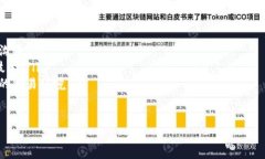 区块链跃迁是一个涉及区