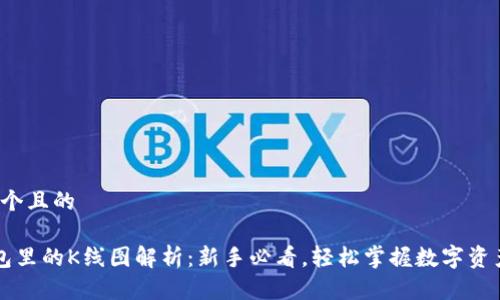 思考一个且的

 TP钱包里的K线图解析：新手必看，轻松掌握数字资产走势！