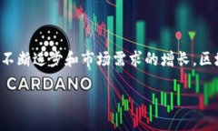 区块链旅游运营模式是什