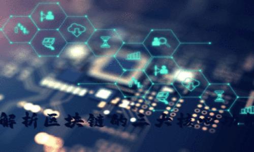 深入解析区块链的三大核心功能体系