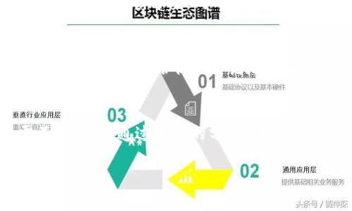 为什么t p钱包合约地址无法复制
在使用数字货币钱包的时候，用户经常会遇到一些技术问题，比如说合约地址无法复制。尤其是在进行交易或将资金转移到指定合约的时候，如果合约地址复制不上去，就可能会对用户的操作产生很大的困扰。首先，我们需要了解什么是合约地址。合约地址是一个独特的标识符，用于识别区块链上的智能合约，而t p钱包则是一个流行的数字资产钱包，支持多种加密货币的管理与转账。

合约地址复制问题的常见原因
合约地址复制不上去的问题通常有几个常见的原因。首先，可能是用户在操作的时候没有正确选择合约地址，导致复制的是空内容或者错误信息。有时候，我们在界面上看到的合约地址被某些特殊字符或格式影响，复制出来后可能无法正常使用。其次，可能是技术性的问题，比如说t p钱包的版本过旧，或者系统出现了暂时的故障，这些都可能导致合约地址无法编辑或复制。

如何解决合约地址复制的问题
针对合约地址无法复制的问题，用户可以尝试以下几种解决方案。首先，检查你的t p钱包是否为最新版本，如果不是，立即更新到最新版本。很多问题可以通过更新软件而得到解决。其次，尝试重新启动钱包应用，有时候应用的缓存或小故障会引起操作不便。再次，务必确保你正确选择并长按合约地址，有的手机系统可能需要不同的操作来进行复制。

采用替代方案进行合约地址输入
如果合约地址真的无法复制，也可以考虑通过手动输入的方式进行。虽然手动输入可能会导致一些错误，但在紧急情况下，是个不错的解决方案。同时，也可以借助第三方应用程序或者工具，帮助你更方便地进行地址的管理和输入。确保在输入的时候，仔细检查你输入的每一个字符，尽可能减少错误的可能性。

发展区块链技术的影响
合约地址的问题虽然看似小事，但其实反映了当前区块链技术在使用过程中面临的许多挑战。这些挑战不仅影响了用户体验，也在一定程度上阻碍了更多的人了解和使用区块链技术。随着数字货币的普及，钱包的功能和用户体验应该不断完善和进步。

关于t p钱包合约的常见问题
随着用户对t p钱包的使用不断增多，大家普遍会有一些疑问。接下来，我们将深入分析两个相关问题，帮助大家更好地理解与使用t p钱包。

问题一：t p钱包和其他钱包的主要区别是什么？
其实在选择数字钱包的时候，最重要的就是安全性和便捷性。t p钱包相较于其他钱包在这些方面有其独特之处。首先，t p钱包采取了多重加密技术，提供了比许多其他钱包更为安全的保管方案。同时，用户界面友好，非常适合新手使用。很多数字钱包功能复杂，容易让初学者感到迷茫，而t p钱包则努力避免这种情况的发生，简化了许多步骤，让用户一目了然。

问题二：如何安全保存我的合约地址和私钥？
合约地址和私钥是数字资产交易中至关重要的两个部分，如何安全保存这些信息显得尤为重要。首先，使用硬件钱包或离线冷钱包可以帮助用户更好地保存私钥，减少在线风险。此外，定期备份你的合约地址和私钥，使用密码管理器或者加密存储文件，确保即使忘记了也不会造成不可挽回的损失。同时，切勿随意分享你的私钥和合约地址，保护好这些信息是保障资产安全的第一步。

总结
在数字货币日渐普及的今天，t p钱包作为一种流行的数字资产管理工具，其便捷性与安全性令人关注。然而，合约地址复制问题的出现提醒我们，技术并非完美，用户体验仍需不断。希望通过本文的分析，大家能够更清晰地理解合约地址复制的问题及其解决方案，进一步提升对数字资产交易的安全意识。

如何解决t p钱包合约地址复制问题？