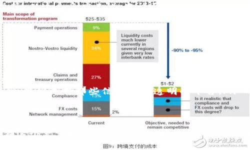   注册区块链邀请码的安全性与获取方式详解 / 

 guanjianci 区块链, 邀请码, 加密货币, 安全性 /guanjianci 

什么是区块链邀请码？

在区块链和加密货币的世界中，“邀请码”这一概念并不新鲜。它通常是由某个区块链平台或加密货币项目提供的一种独特的字符串，用户在注册账户时可以通过输入这个邀请码来获得一些激励，比如奖励、折扣或是进入某些特殊功能的权限。这个邀请码不仅仅是个简单的标识，它还象征着许多用户间的信任关系和连接。

如何获得区块链邀请码？

获取区块链邀请码的方式可以多种多样，通常可以通过以下几种途径获得：

ul
    listrong好友推荐：/strong许多平台通过现有用户的口碑传播来推广自己的服务。用户可以分享自己的邀请码，如果好友通过这个邀请码成功注册，双方都可能获得奖励。/li
    listrong官方活动：/strong一些平台会定期举办活动，用户只需参与就可以获得邀请码。更有甚者，有的项目会在社交媒体上公布邀请码，大家通过这些机会即可注册。/li
    listrong社区论坛：/strong在一些区块链相关的论坛或社交媒体平台，用户常常会互相分享邀请码。在这些平台上，有许多热心的用户愿意帮助其他人获得邀请码。/li
/ul

使用区块链邀请码的好处

一旦你得到了邀请码，并在注册时使用它，就可能享受一系列的好处：

ul
    listrong奖励机制：/strong很多平台会为使用邀请码的用户提供一定的奖金或代币，尤其是在新项目开始推广时，激励机制能够吸引很多新用户。/li
    listrong独特的功能：/strong通过邀请码注册的用户，有时会享受到额外的功能或服务，比如优先参与某些投资机会、提前获得特定的资讯等。/li
    listrong建立关系网：/strong使用邀请码的过程中，你可能会与推荐人建立联系，进一步深入了解这个领域，提高自己在区块链行业的网络资源。/li
/ul

区块链邀请码的安全性问题

区块链邀请码并不是简单的字符串，它还关乎用户的资产和信息安全。在使用邀请码时，需留意以下几点：

ul
    listrong避免来源不明的邀请码：/strong一些不靠谱的平台可能会使用虚假的邀请码来骗取用户信息。用户在选择邀请码时，最好确认其来源的可信度。/li
    listrong关注个人信息保护：/strong很多时候，邀请码的注册过程需要提供个人信息，如邮箱、手机号码等，用户应谨慎对待，确保自己的信息不被滥用。/li
    listrong定期更换邀请码：/strong对于一些长期使用的平台，建议定期更换邀请码，避免可能的安全隐患。/li
/ul

区块链邀请码的使用案例

为了更好地理解区块链邀请码的作用，不妨来看几个真实的使用案例：

ul
    listrong案例一：/strong某用户通过朋友的推荐和邀请码成功注册了某加密货币交易所。在他注册后，交易所给予他一定数量的代币作为奖励，帮助他在初入市时降低了风险。/li
    listrong案例二：/strong有一位用户在社交媒体上看到一个活动，活动中提供了有限数量的邀请码。他抓住机会顺利注册，并发现自己获得了优先参与某个项目的机会，最终取得了不错的收益。/li
/ul

相关问题探讨

为什么使用邀请码对新用户如此重要？

对于新用户而言，使用邀请码的重要性不仅体现在能够享受额外的奖励和特权上，更在于进入这个全新领域时的一种信任感。在区块链和加密货币逐渐成为主流的背景下，新用户在选择参与的平台时，常常面临信息不足和判断难题。

有了好友推荐的邀请码，新用户在加入时就有了一个“护航者”，这不仅能让他们快速熟悉这个平台，还能帮助他们在投资时做出更明智的决策。从这个角度来说，邀请码不仅是优惠，还是一种社群建设的方式，使得新用户在面对复杂的数字资产投资时能够得到更多的帮助。

如何选择可信赖的区块链平台？

选择一个好的区块链平台，是确保用户自身资金安全和投资效益的关键。这里有几个实用的建议：

ul
    listrong研究用户评价：/strong可以去各大论坛或社交媒体查看其他用户对该平台的评价，了解他们在使用过程中得到的体验和反馈。/li
    listrong查看平台的透明度：/strong优秀的区块链平台一般会提供详细的业务流程、团队背景以及资金流动的透明信息。用户在选择时，最好选择那些信息公开透明的平台。/li
    listrong了解安全措施：/strong选择具备先进安全措施的平台，比如双重身份验证、冷存储等方式，以确保资产安全。/li
/ul

综上所述，注册区块链邀请码在今天的数字经济中扮演着越来越重要的角色。对新用户来说，利用邀请码不仅能获得实实在在的优惠，更是在这个充满挑战和机遇的市场中，建立信任和人际关系的一种方式。选择一个合适的平台，并善用邀请码，你将能在区块链的蓝海中逆流而上，寻找到属于自己的财富之路。