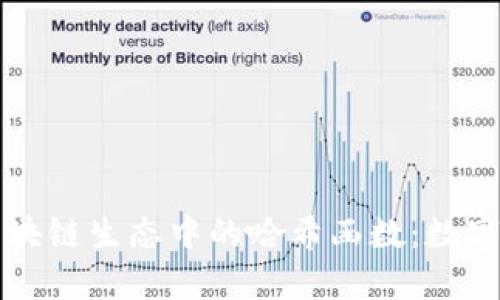 深入解析区块链生态中的哈希函数：数字安全的基石
