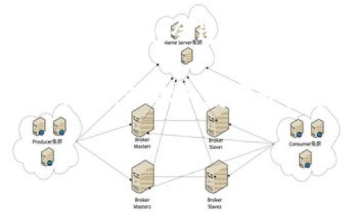 将HT（Huobi Token）提到TP钱包的过程其实并不复杂，但对于新手用户来说，可能会遇到一些操作上的困扰。为了帮助大家更顺利地进行这一过程，我将详细介绍相关的操作步骤和注意事项。

概述HT和TP钱包的基本知识

在进入具体的转账流程之前，我们先了解一下HT和TP钱包的背景。HT是火币网发行的一种平台通证，经常用于交易手续费抵扣、参与项目投票等。而TP钱包（TokenPocket）是一款广受欢迎的多链数字资产钱包，支持多种区块链资产的管理，使用简单方便。

步骤一：确认你的TP钱包地址

在你进行任何交易之前，首先要确保你有一个TP钱包的地址。打开你的TP钱包应用，如果你还没有下载，可以在应用商店搜索“TokenPocket”进行下载安装。进入钱包后，会有一个“收款”或“接收”选项，点击后就可以看到你的钱包地址。

确保复制这一地址，并且在发送HT时，非常小心地输入，避免因地址错误导致资产损失。此外，TP钱包也支持多种链，而不同链上的资产地址是不同的，务必明确你使用的是哪个链，通常可以选择Ethereum（以太坊）链或其他支持HT的链条。

步骤二：登录你的交易所账户

接下来的步骤是登录你的HT持有账户，也就是你购买HT的平台，比如火币网。在登录后，找到“资产”、“资金管理”或“我资产”的栏目，通常在主页面上就能找到。

在这个页面中，你会看到你的HT余额，以及“提现”或“提币”的选项。点击“提现”，进入相应的页面准备开始转账。

步骤三：填写提币信息

在提现界面，你需要填写几个关键信息：

ol
listrong提币地址：/strong在这个栏里，粘贴你在TP钱包中复制的地址。确保没有任何额外的空格或字符。/li
listrong提币数量：/strong选择你想要转账的HT数量，建议可以从少量开始进行测试，确保一切正常。/li
listrong链条选择：/strong选择与你的提币地址相匹配的链条，避免因链条不匹配导致的资产丢失。/li
/ol

填写完后，仔细核对所有信息，确保没有错误。

步骤四：确认并完成操作

一切信息确认无误后，你需要进行二次验证。这通常是通过手机短信验证码或谷歌验证器等方式来进行的。输入验证码后，点击确认提现。

系统会处理你的提现请求，通常在几分钟内到账。如果在这段时间内没有收到转账，也不用过于担心，可能是网络或其他因素造成的延迟，耐心等待。

步骤五：在TP钱包中确认到账

在完成提现后，回到你的TP钱包，进入资产管理界面查看你的HT是否到账。如果没有显示，稍等片刻，并定期刷新资产页面。如果长时间未到账，可能需要检查提现记录，或者联系交易所的客服解决。

常见问题

在进行转账过程中，你可能会遇到一些常见问题。以下是两个大家比较关心的问题，以及详细的解答。

问题一：提币地址输入错误怎么办？

提币地址输入错误可能会导致资产永久丢失，这是数字货币技术特性所决定的。因此，在输入地址时，务必要倍加小心。如果你发现不小心输入了错误的地址，及时撤回提现申请是非常重要的。不过，许多交易平台在确认提交后，通常就无法进行撤回，因此，事先确认地址的准确性是至关重要的。

问题二：为什么提币后没有到账，如何处理？

遇到提现后没有到账的情况，不要着急。首先，你可以去查看一下提现记录，确认是否存在记录。如果提现记录显示转出成功，那么可以稍等一会，有时候由于网络拥堵等原因，会造成到账的不及时。如果确认长时间没有到账，可以尝试联系TP钱包和交易所的客服，询问具体情况。在这个过程中，保留好相关的交易记录和截图，将有助于加快处理速度。

总之，提币的过程只需谨慎细心，确保每一个步骤都正确无误。在进一步深入数字资产的世界之前，这些小技巧将有助于你减少潜在的风险。希望这篇指南能够帮助到你，让你的数字资产管理之路更加顺畅！

bic移动的钱包, 转账, Huobi Token, TokenPocket钱包/bic