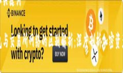 思考和关键词TP钱包与交易