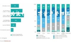 思考一个且的  在当今数字