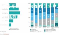区块链年终盛典主题是什